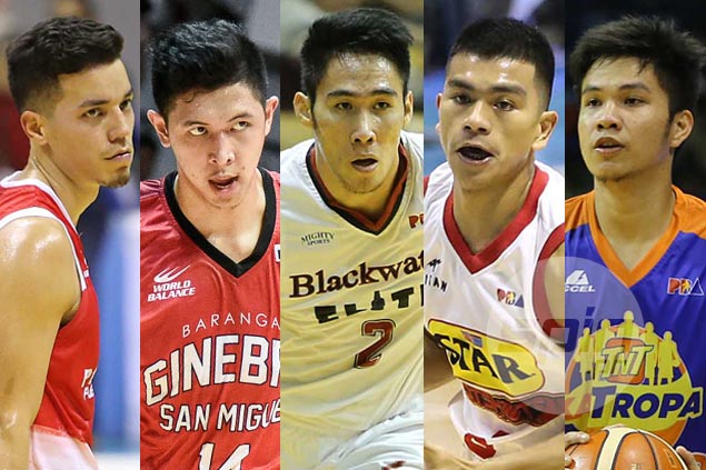 Some PBA teams will miss Gilas cadets more than the others. Let's take closer look