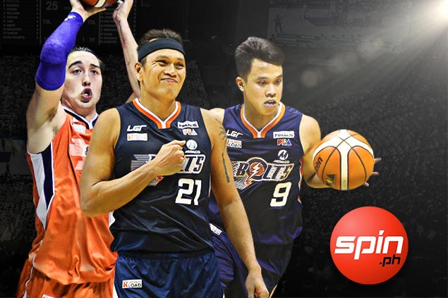 Meralco bolts sales roster