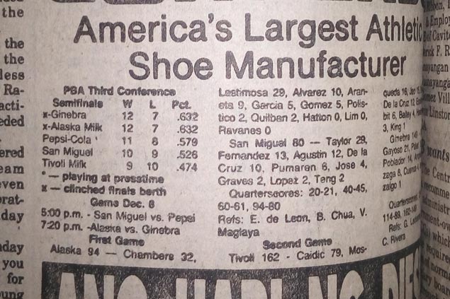 Twenty five years later, Allan Caidic's record 79-point game withstands test of time
