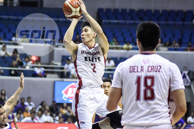 Bruise bros Abueva, Manuel test mettle of dynamic Belo-Dela Cruz duo as Alaska, Blackwater face off
