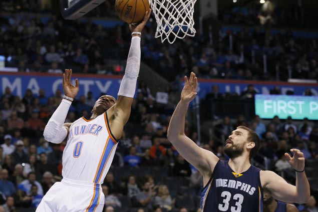 Westbrook scores 15 straight points to finish off Grizzlies in another triple-double outing for Thunder
