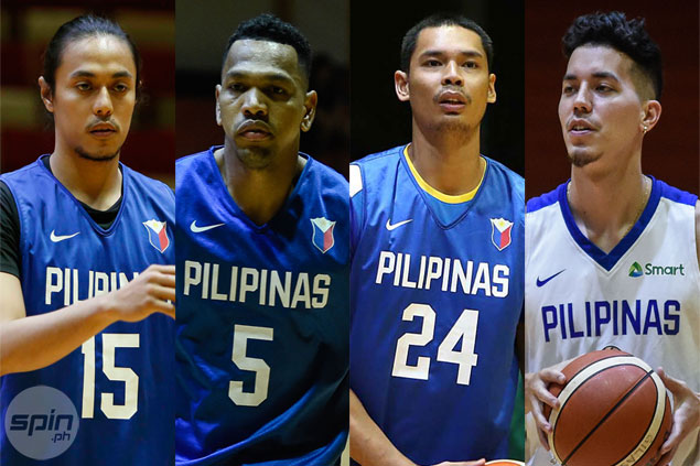 Romeo, Aguilar, Castro, Wright make Top 10 in Fiba Asia Cup statistical categories