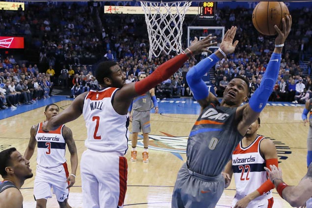 Westbrook torches Wizards with season-high 46 as Thunder extends win run to six