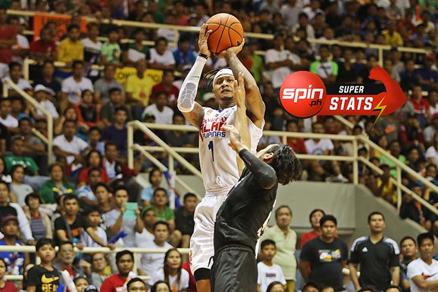 SPIN.ph Superstats of the Week: Ray Parks shows off offensive repertoire for Alab