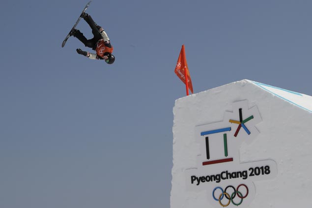 The Winter Olympics 2018: By the Numbers