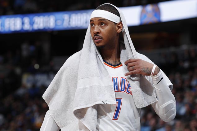 Thunder still without Westbrook, Carmelo as they take on Grizzlies