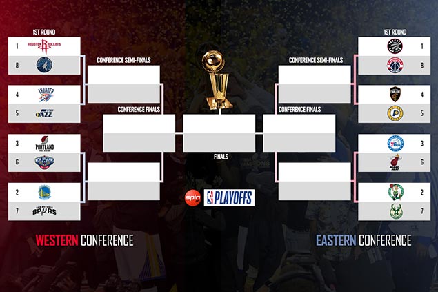 54 Top Pictures Nba Playoff Bracket Challenge : NBA Playoff Bracket 2020: calendario de TV actualizado ...