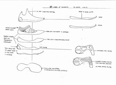 Nike's Inside Access: The Science of Traction