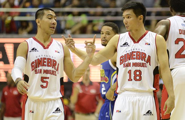 Don't count 'unpredictable' Ginebra out against twice-to-beat Rain or ...