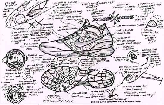 Pinoy fan's tribute sketch of Kobe Bryant's 'Decade of Greatness' shoe ...