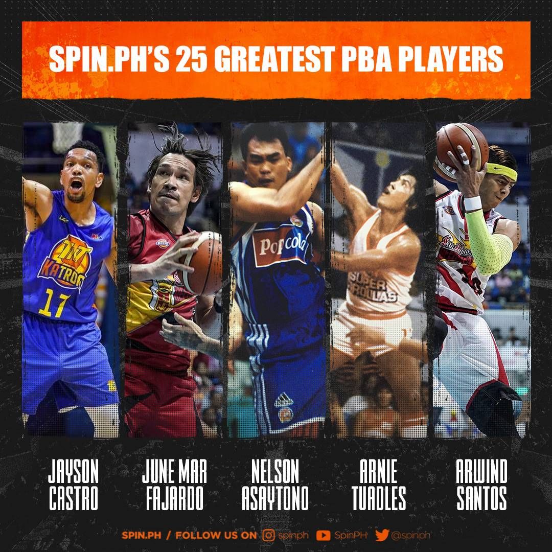 25 Greatest PBA Players