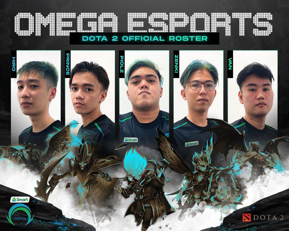 The old roster of Omega Esports Dota 2. All players and their head coach have been banned from Valve-sponsored events.