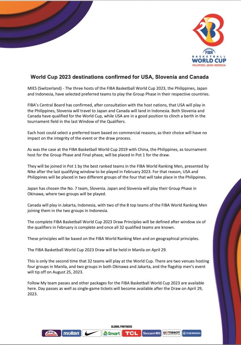 Pernyataan SBP tentang Penunjukan Tim AS untuk Piala Dunia Fiba