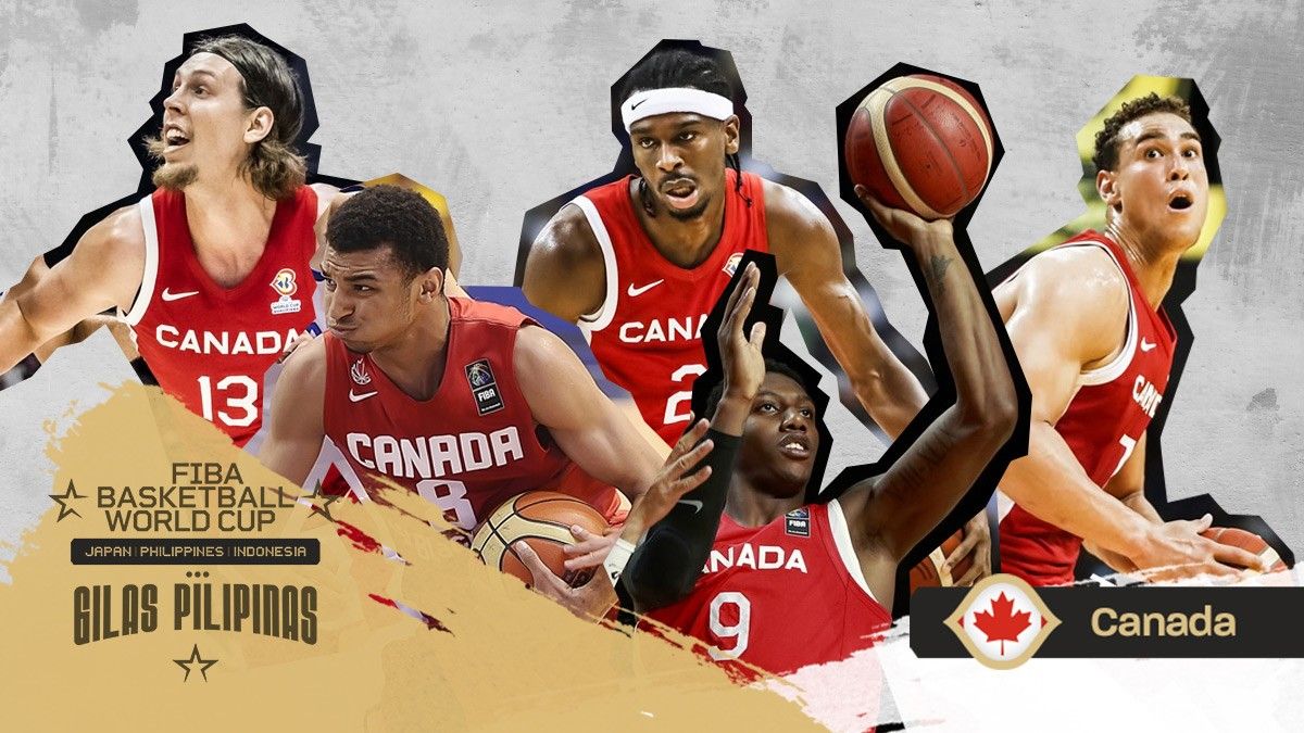 Probable Canada Starting 5 in 2023 Fiba Basketball World Cup