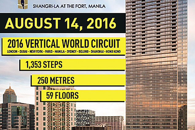 Shangri-La at the Fort to host inaugural Kerry Sports Manila Vertical Run